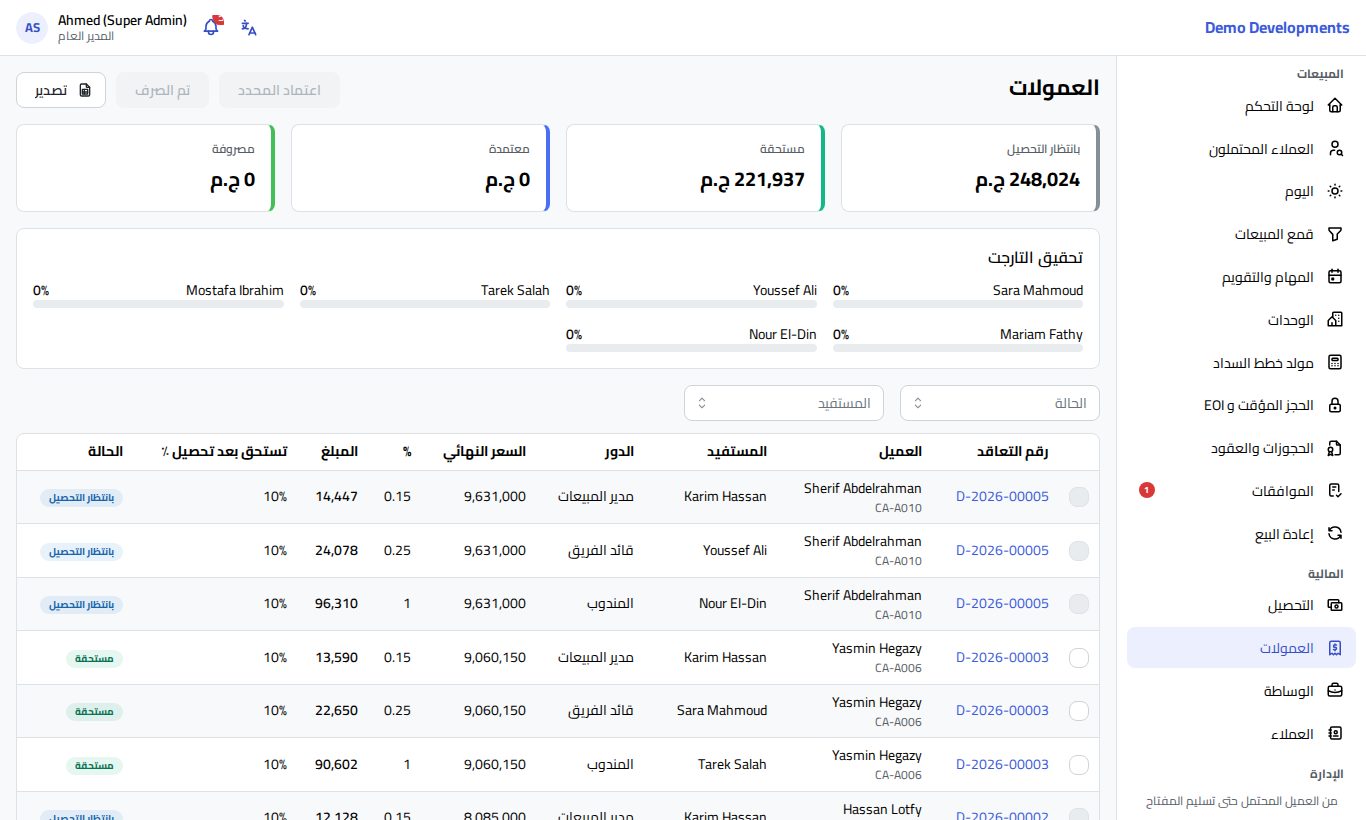 صفحة العمولات مع الإجماليات حسب الحالة وتحقيق التارجت