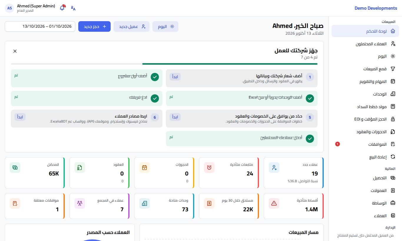 لوحة التحكم بعد تسجيل الدخول