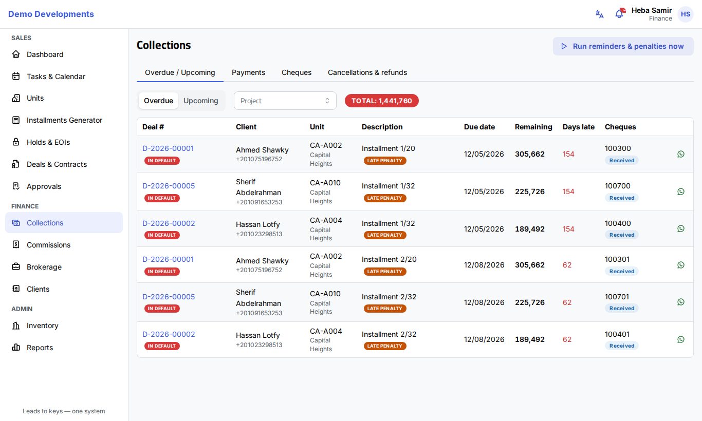 The Collections page with the list of overdue installments