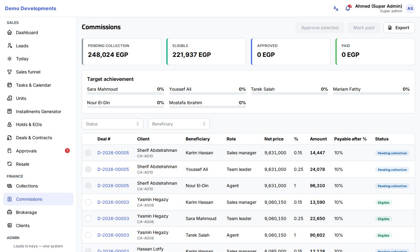 The Commissions page with totals by status and target achievement