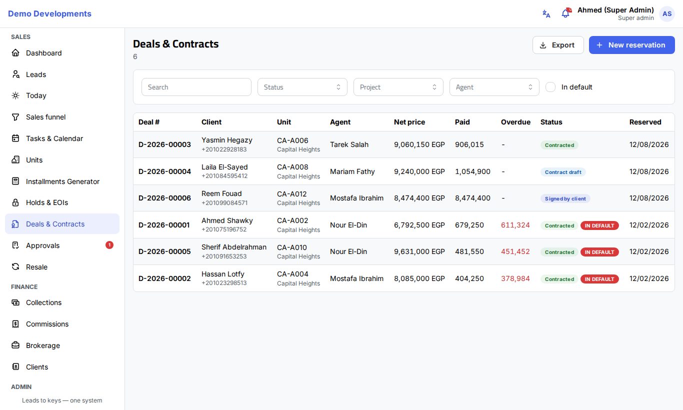 The Deals & Contracts list