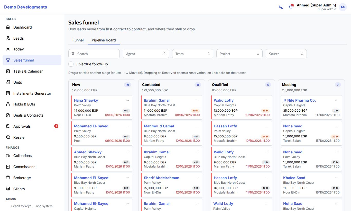 The pipeline board: lead cards in columns by stage