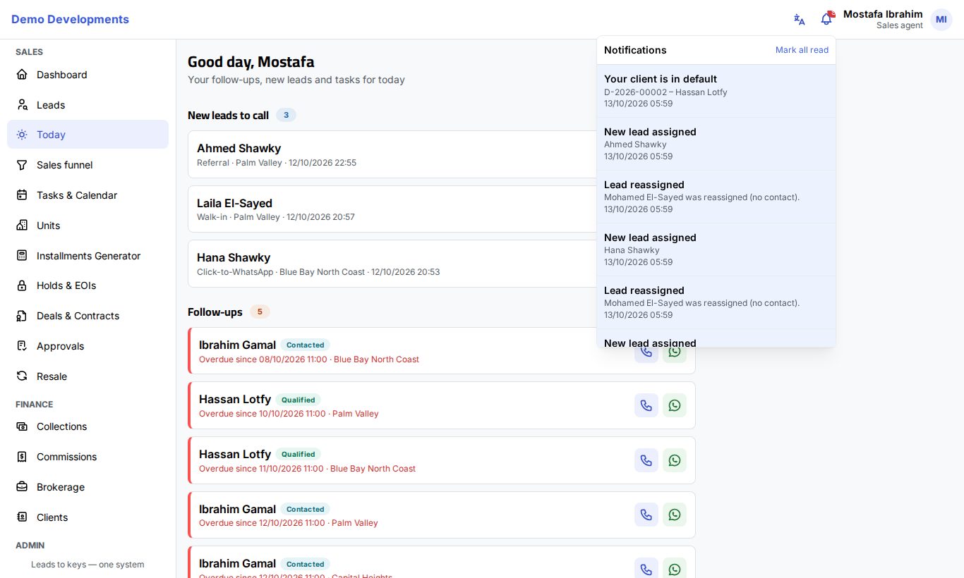 The notifications list from the bell in the top bar