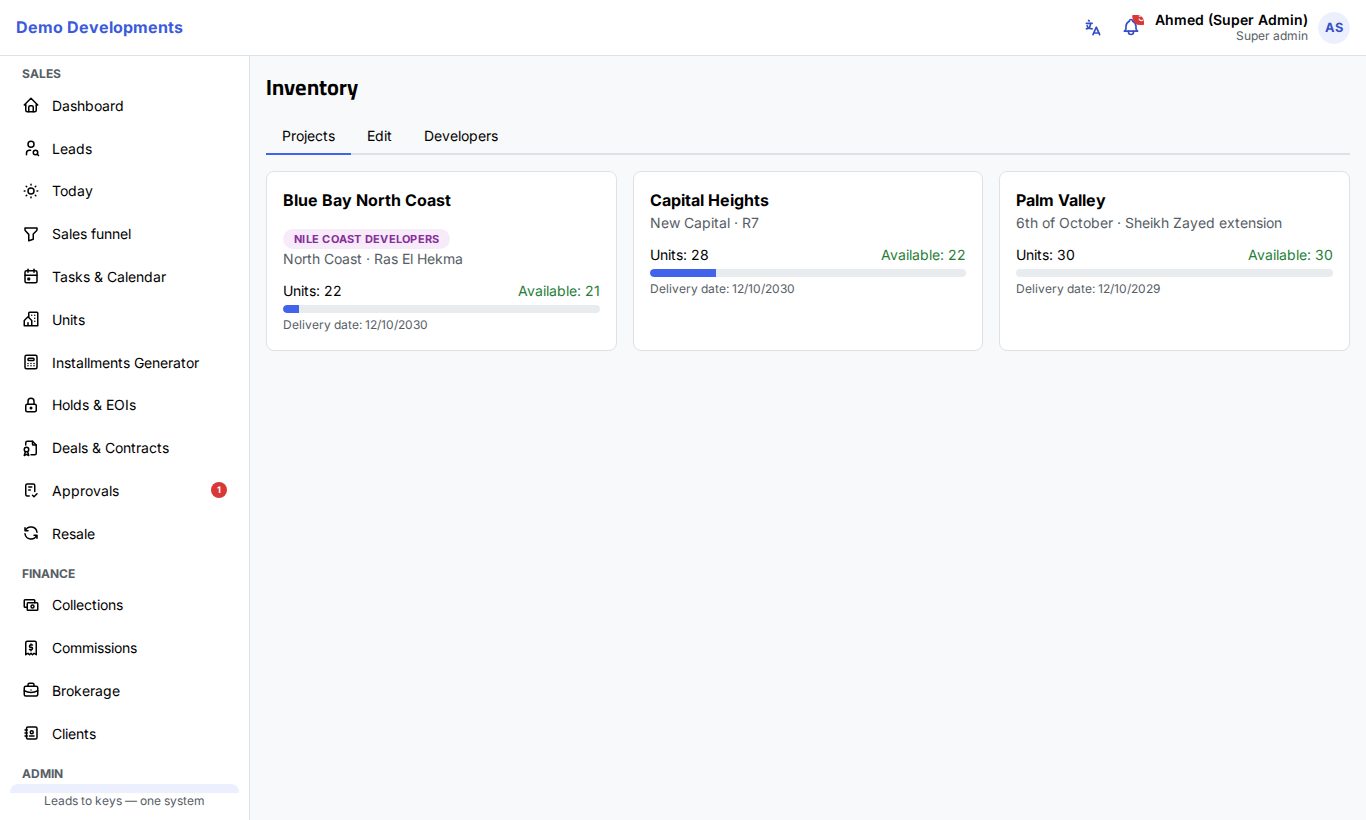 The projects page with one card per project