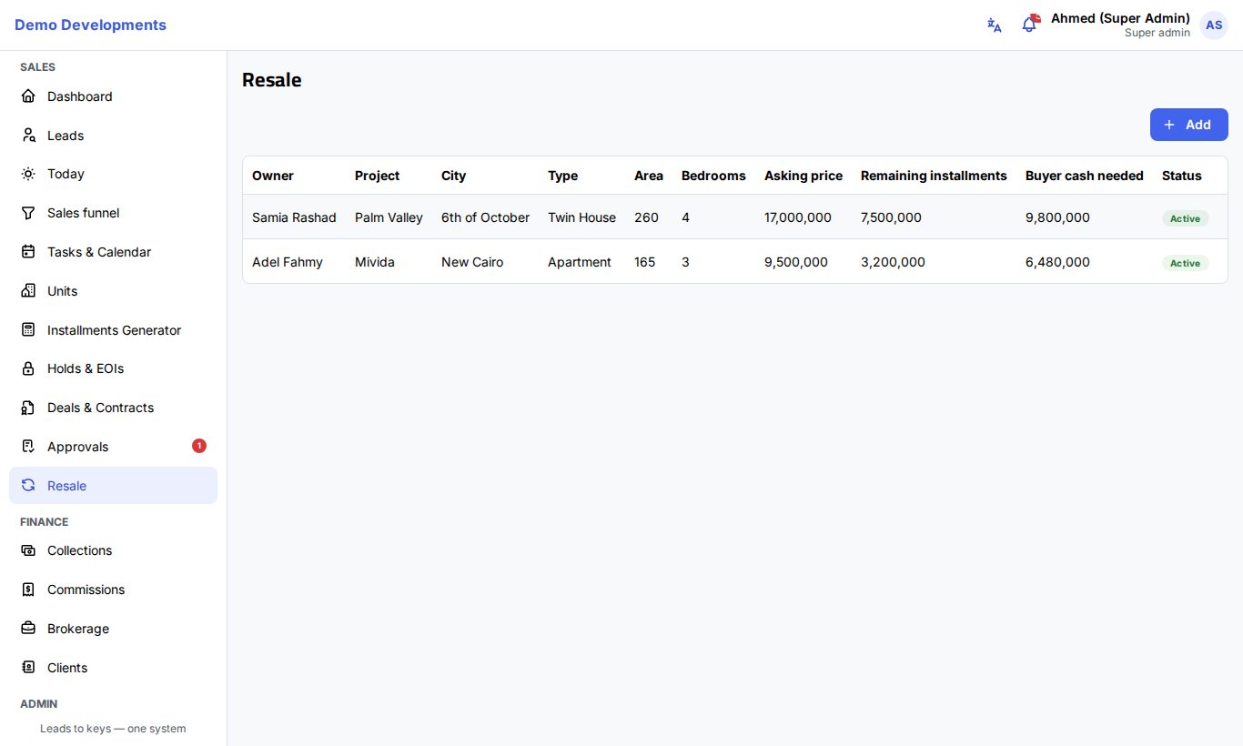 The Resale page with its listings