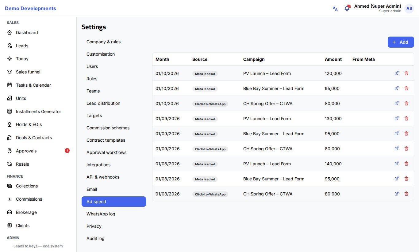 Ad spend in Settings