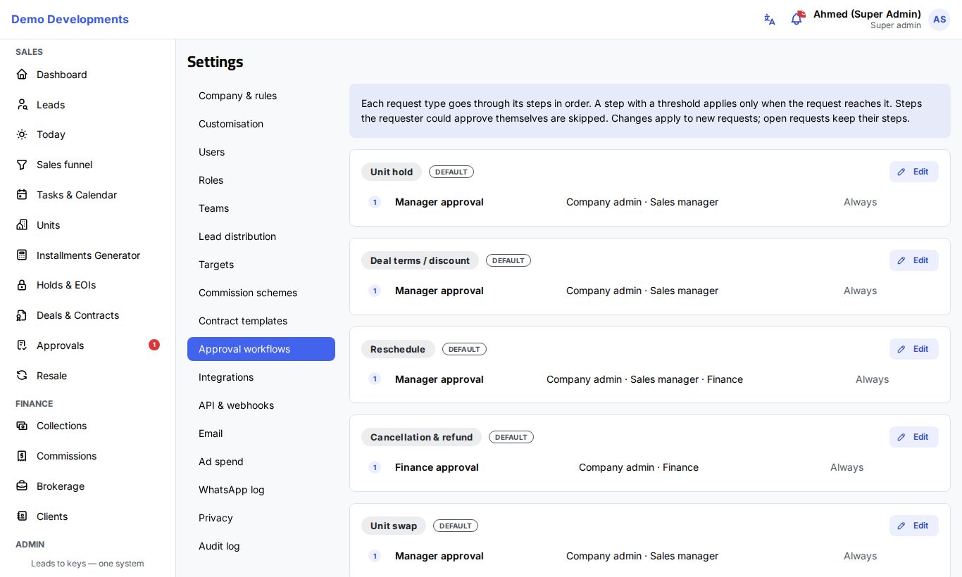Approval workflows in Settings, one card per request type