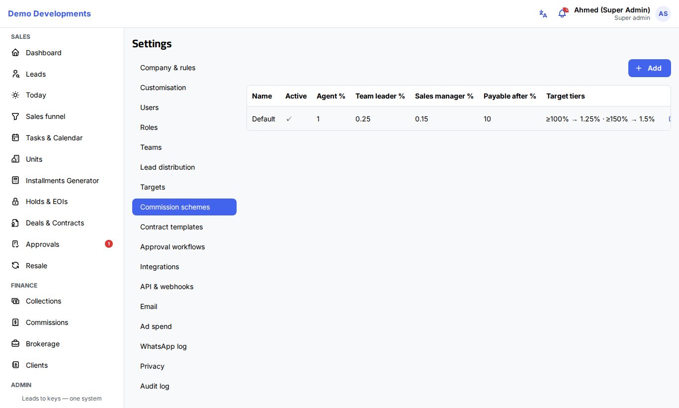 Commission schemes in Settings