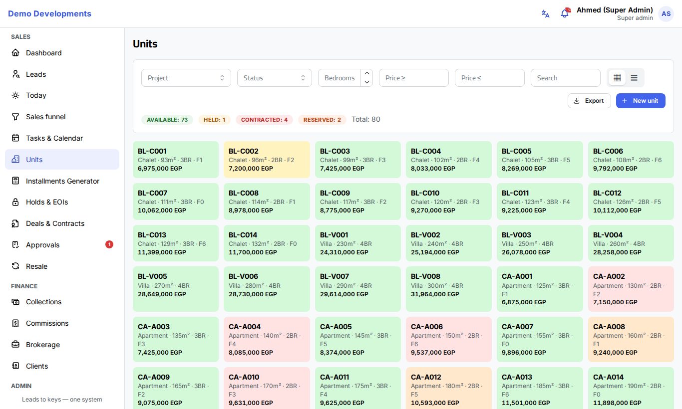 The units browser in grid view, coloured by status